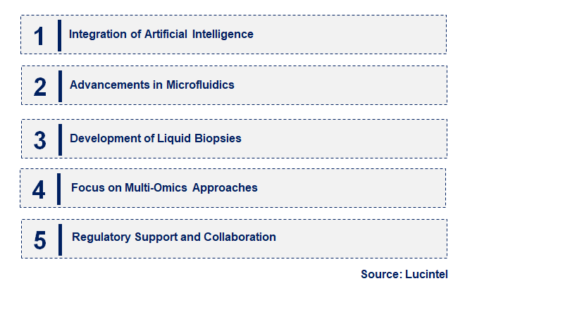 Emerging Trends in the Circulating Tumor Cell Detection Kit Market